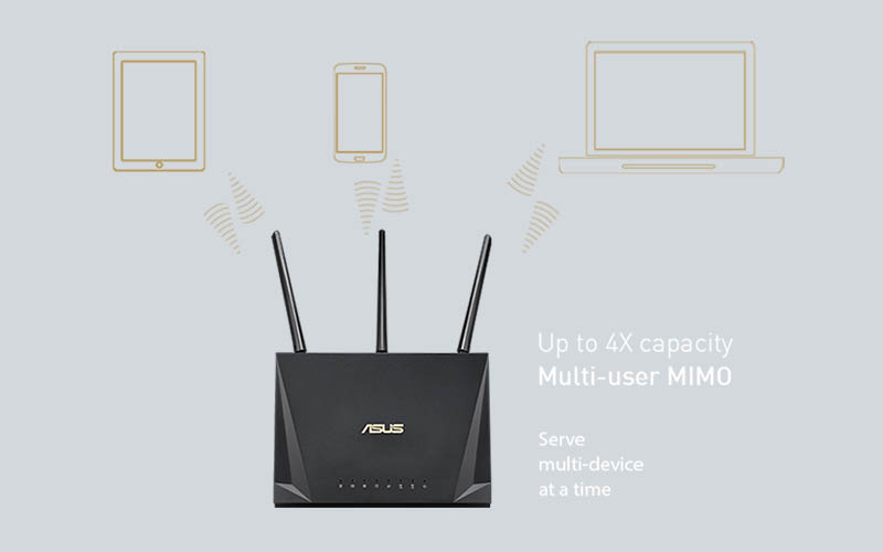 Asus rt ac1750u. ASUS ac2400. Роутер асус 2400. Роутер Wi-fi6 mu-mimo иконка.