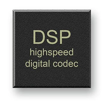 Цифровой сигнальный процессор (DSP)