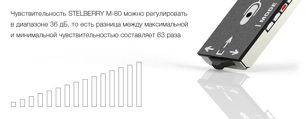 Настройка чувствительности микрофона