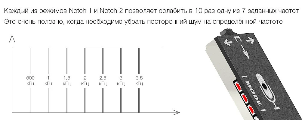 Режимы Notch-1 и Notch-2