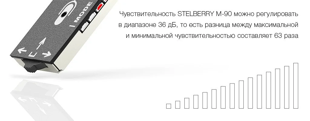 Настройка чувствительности микрофона