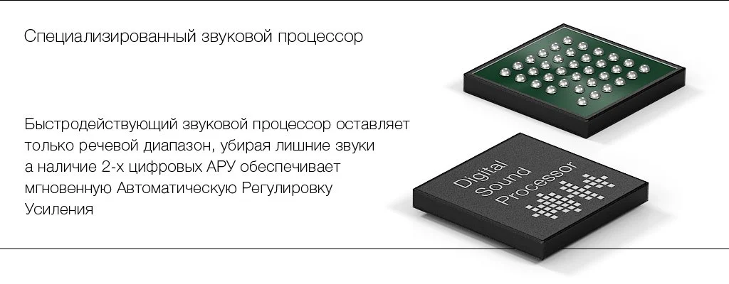 Звуковой процессор микрофона STELBERRY M-75 для фильтрации высоких и низких частот использует пять цифровых фильтров