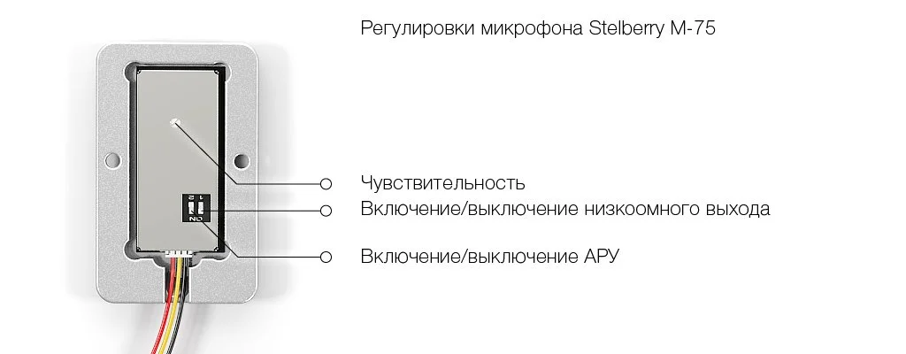 Сзади микрофона расположены 3 регулировки, позволяющие отрегулировать качество и параметры звука