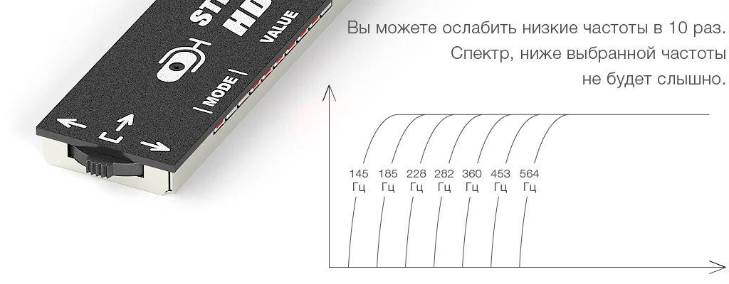 HPF-фильтр всенаправленного микрофона Stelberry M-80HD