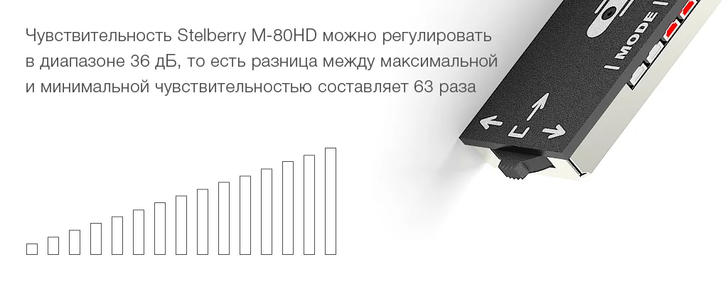 Регулировка чувствительности всенаправленного микрофона Stelberry M-80HD