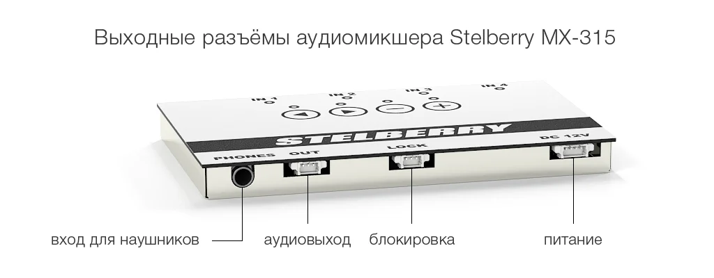 Выходные разъёмы аудиомикшера STELBERRY MX-315