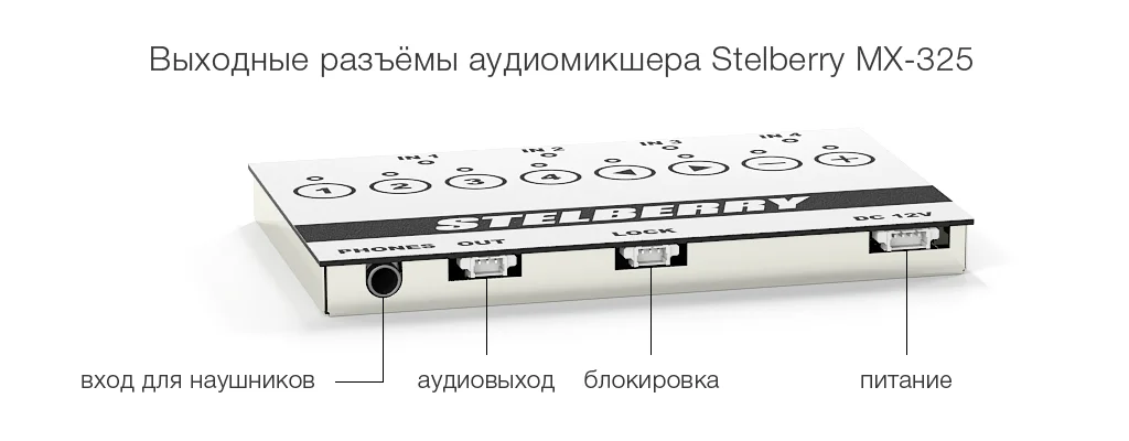 Выходные разъёмы аудиомикшера STELBERRY MX-325