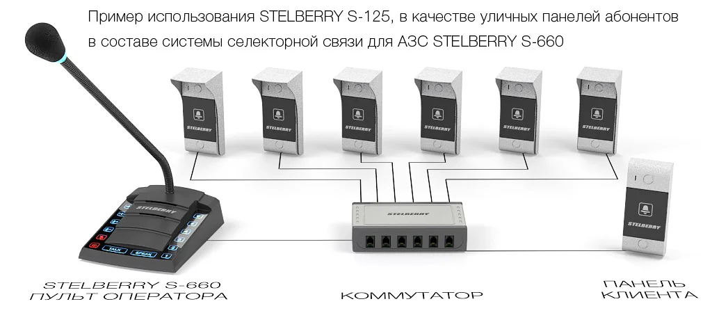 Схема подключения селекторной связи на 6 абонентов