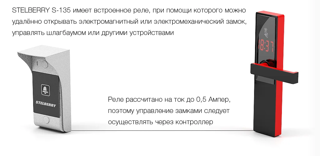 Вызывная панель с реле для управления замками