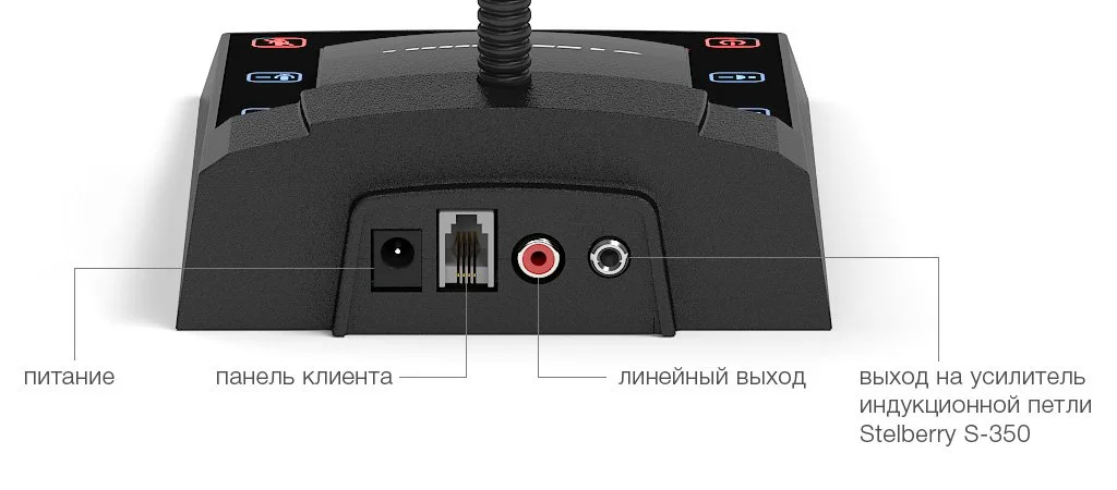 Интерфейсы переговорного устройства