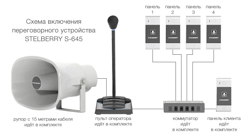 Схема подключения переговорного устройства