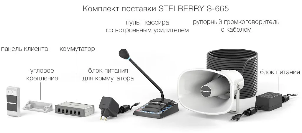 Комплект поставки многоканального переговорного устройства клиент-кассир для АЗС с системой громкого оповещения