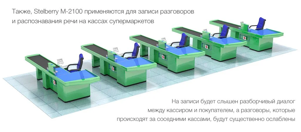 Мультинаправленный микрофон может использоваться для записи диалога сотрудника кассы