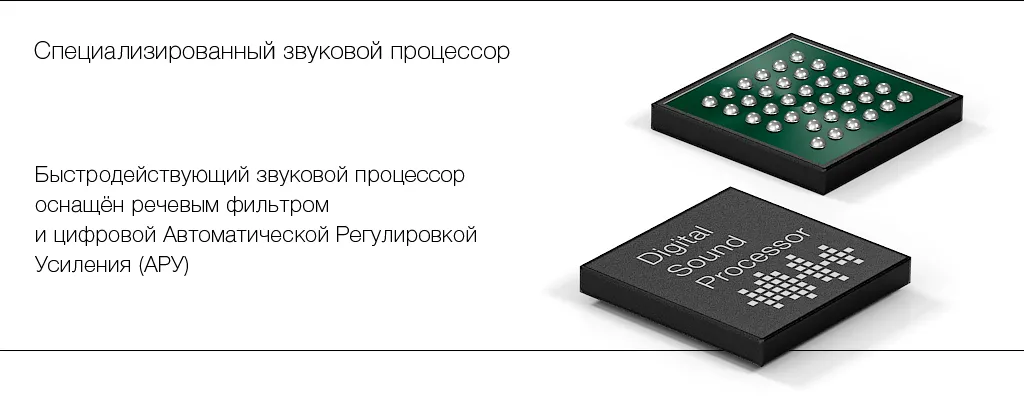 Звуковой процессор микрофона STELBERRY M-70HD