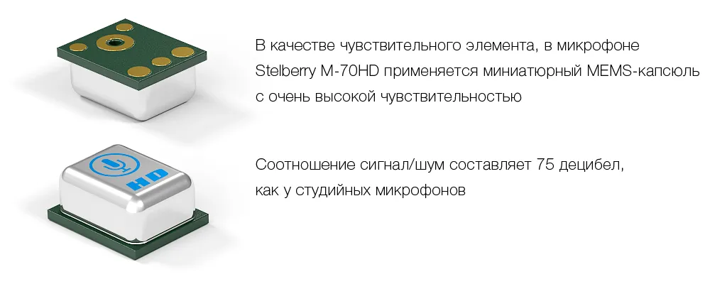 Сверхчувствительный микрофонный MEMS-капсюль
