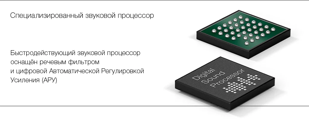 Звуковой процессор микрофона STELBERRY M-75HD