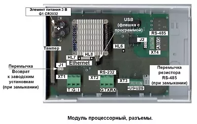Обновленные изделия СИГМА-ИС поступили в продажу Обновленные изделия СИГМА-ИС поступили в продажу