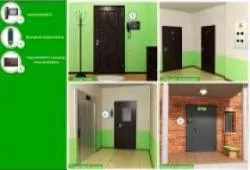 вызывная панель видеодомофона вызывная панель видеодомофона