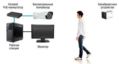 «Рубеж» анонсирует тепловизионные комплексы RUBEZH для мониторинга зон прохода «Рубеж» анонсирует тепловизионные комплексы RUBEZH для мониторинга зон прохода