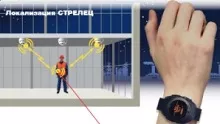 Интеграция «Браслетов-ПРО» от Аргус-Спектр и ПК Интеллект 4.10.3 завершена успешно