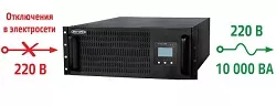 ИБП СКАТ SKAT-UPS 10000 RACK мощностью 1 000 ВА – большое время резерва, холодный старт и ускоренный заряд АКБ