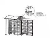 Купить стойка-вставка perco-rf01 0-02