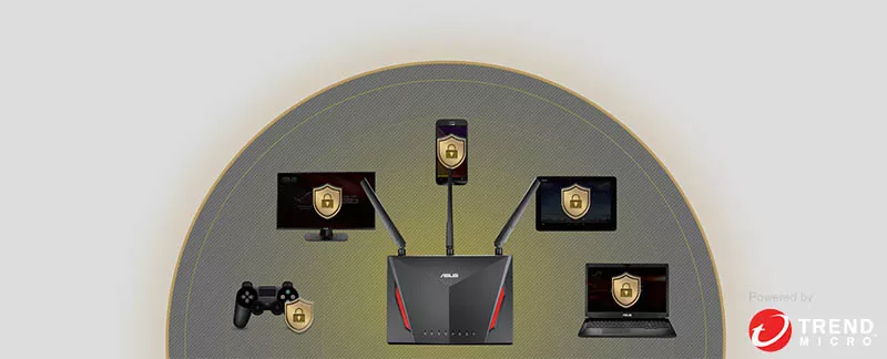 AiProtection