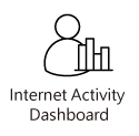 Internet Activity Dashboard