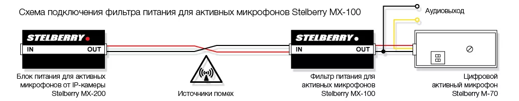Схема подключения фильтра к IP-камере для питания микрофона