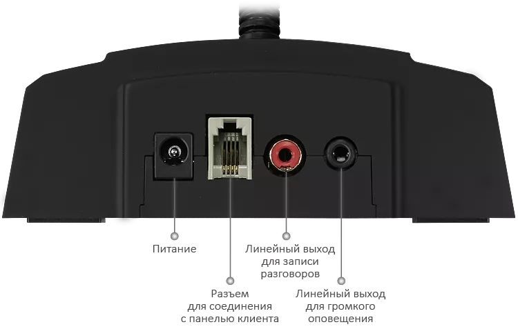 Интерфейсы STELBERRY S-510