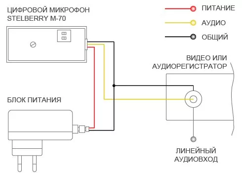 Схема подключения микрофона в NVR