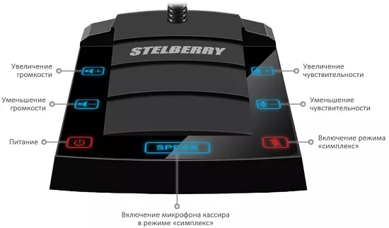 Устройство микрофонного устройства