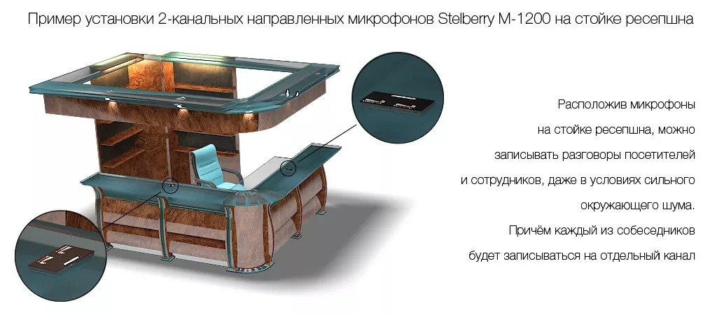 Микрофоны на ресепшне
