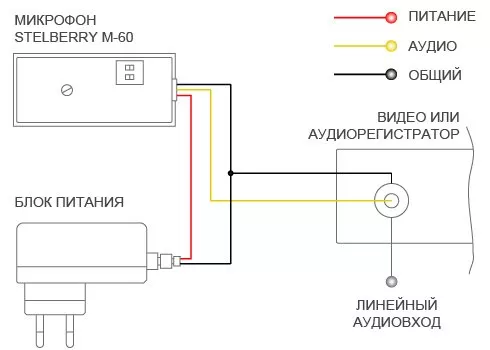 Схема подключения микрофона к видеорегистратору