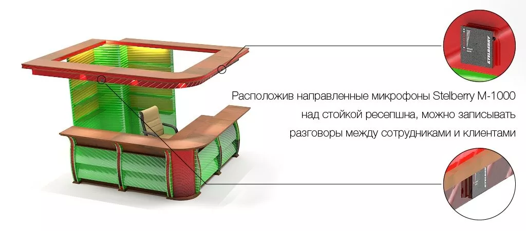 Микрофон для записи разговоров на ресепшне