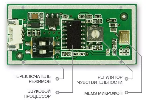 Конструкция микрофона