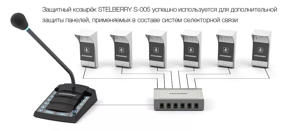 Защитный козырек в системах селекторной связи