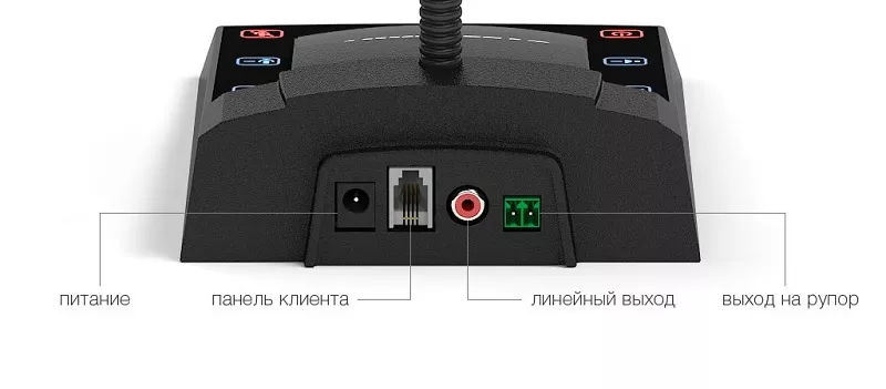 Интерфейсы пульта STELBERRY S-525