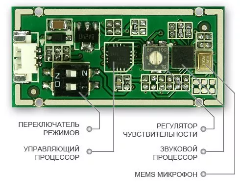 Как устроен микрофон
